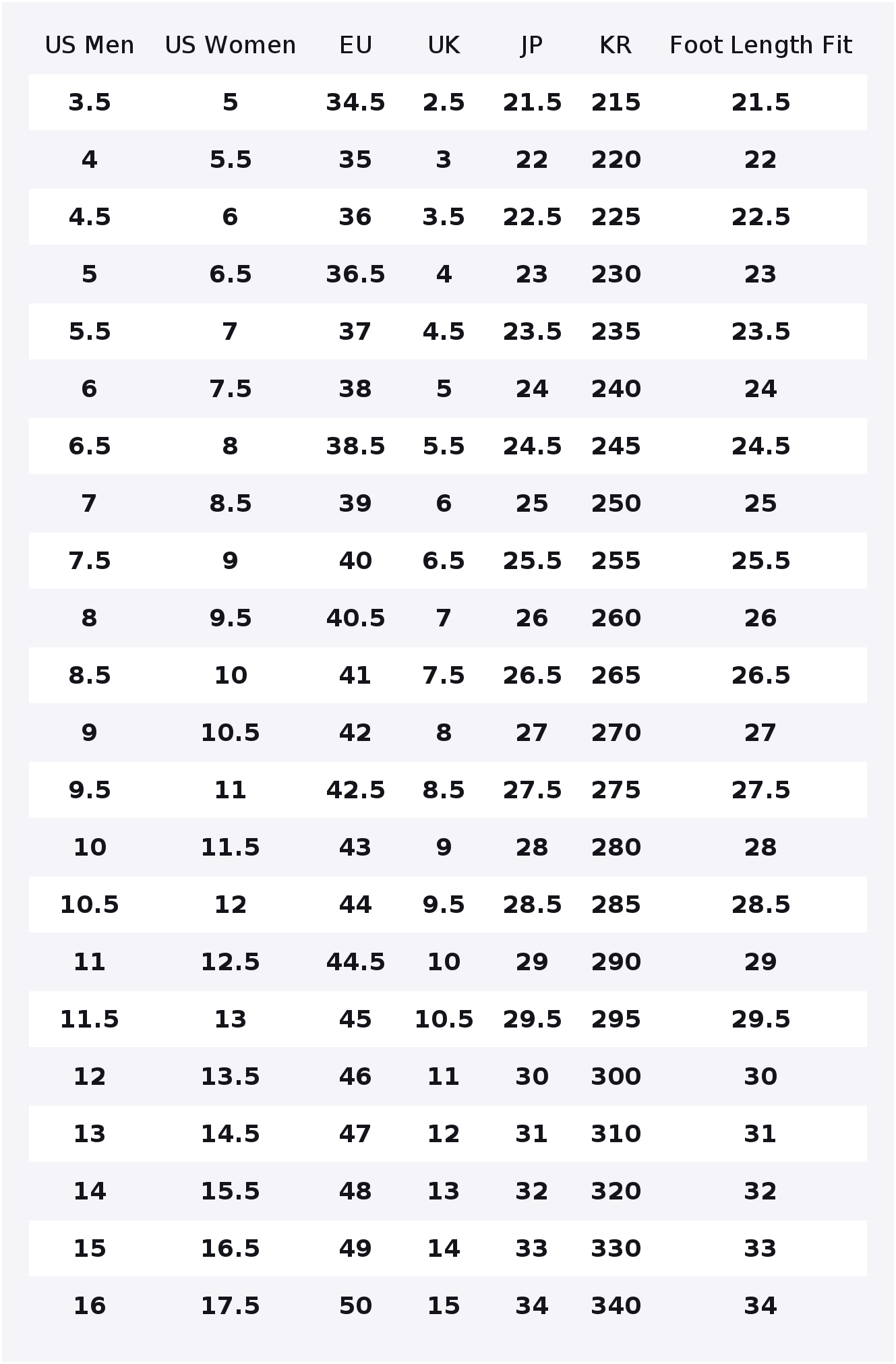 รองเท้าสเก็ตบอร์ดกันน้ำ Vans O - Vans Shoes Old Skool บทวิจารณ์และราคา
