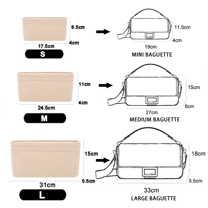 1ชิ้นกระเป๋าจัดระเบียบใส่แต่งห - Backpack Insert Organizer บทวิจารณ์และราคา